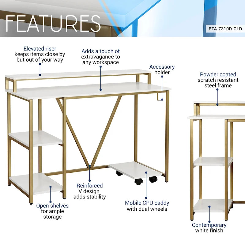 Industrial Writing Desk with Hutch, Side Shelves and CPU Caddy